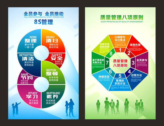 企業(yè)8S管理宣傳圖設(shè)計(jì)指南