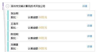 涿州市文峰計(jì)算機(jī)技術(shù)開發(fā)公司 聚焦技術(shù)開發(fā)，賦能數(shù)字未來