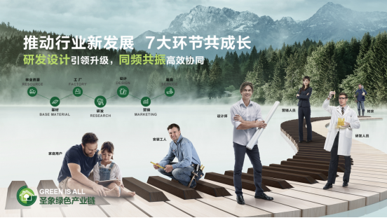 圣象綠鏈黑科技賦能綠色雄安——2020中國綠色建材最具推廣應(yīng)用獎(jiǎng)的背后